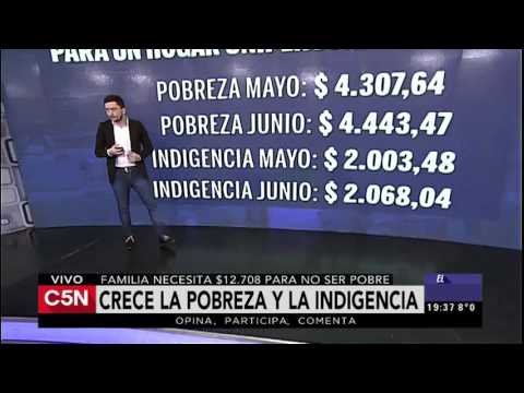 C5N – El Diario: Informe sobre la pobreza.