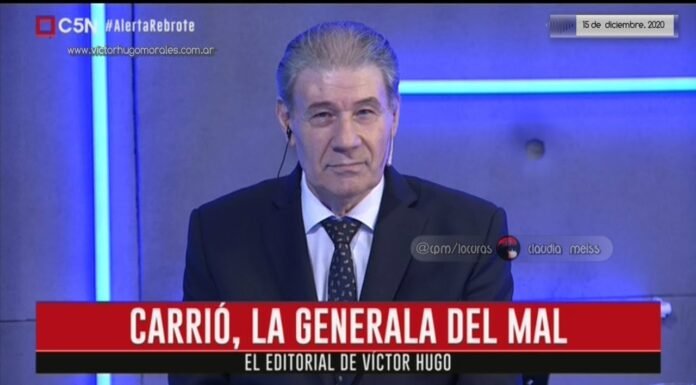 Editorial de Víctor Hugo Morales en «El Diario»; C5N | Martes 15 de Diciembre de 2020.-